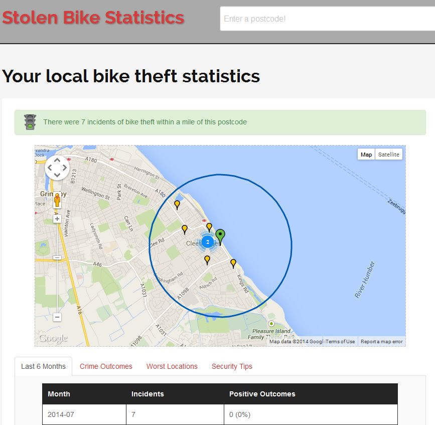 cycle theft stats